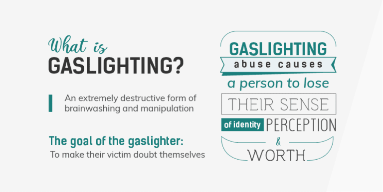 Understanding Gaslighting: Signs, Effects, and How to Protect Yourself ...