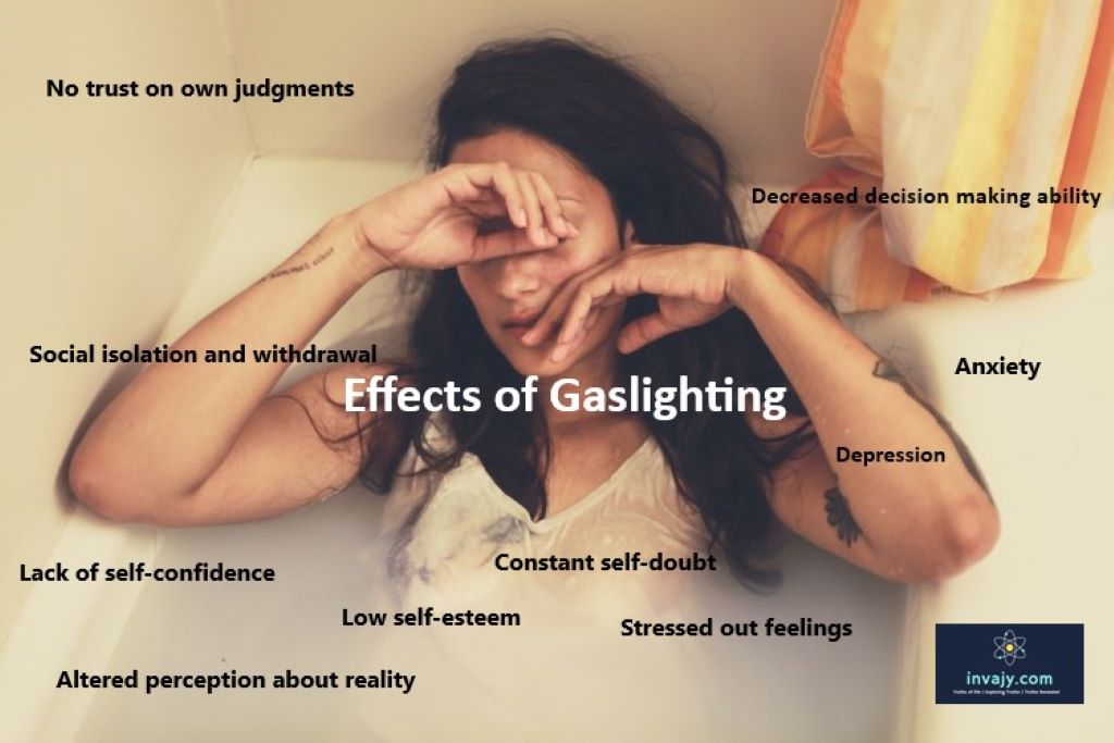 Gaslighting in Relationships: Manipulative Tactics and Their Effects