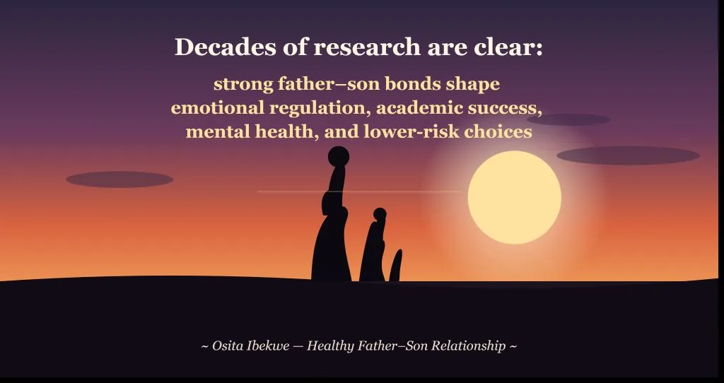 father-son relationship